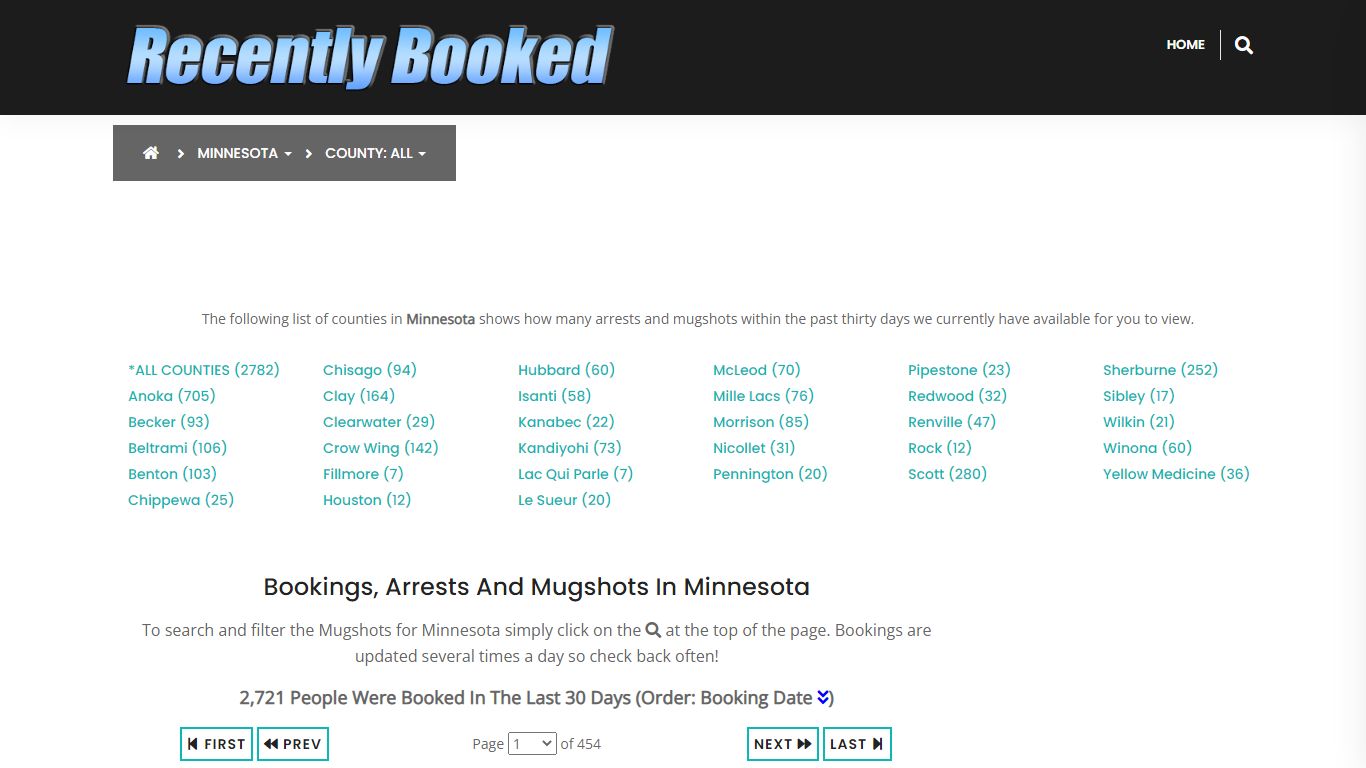 Bookings, Arrests and Mugshots in Crow Wing County, Minnesota